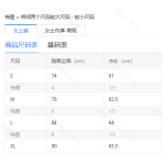 成人泳衣