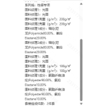 成人泳衣