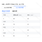 成人泳衣-热销款