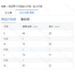 成人泳衣