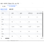 成人泳衣
