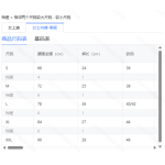 成人泳衣