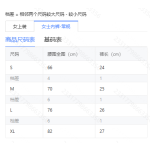 成人泳衣