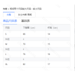 成人泳衣