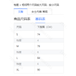 成人泳衣