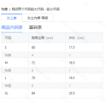 成人泳衣