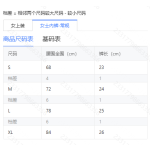 成人泳衣