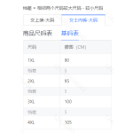 成人泳衣