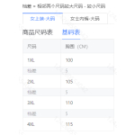 成人泳衣
