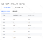 成人泳衣