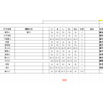 成人泳衣-热销款