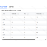 成人泳衣