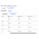 成人泳衣