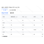 成人泳衣