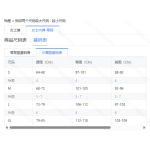 成人泳衣