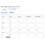 成人泳衣