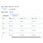 成人泳衣