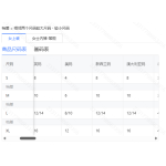 成人泳衣