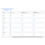 成人泳衣