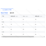 成人泳衣