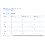 成人泳衣