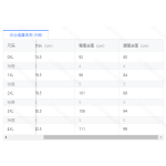 成人泳衣
