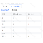 成人泳衣
