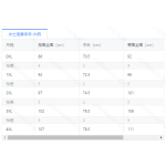 成人泳衣