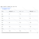 成人泳衣