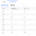 成人泳衣