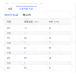 成人泳衣