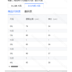 成人泳衣