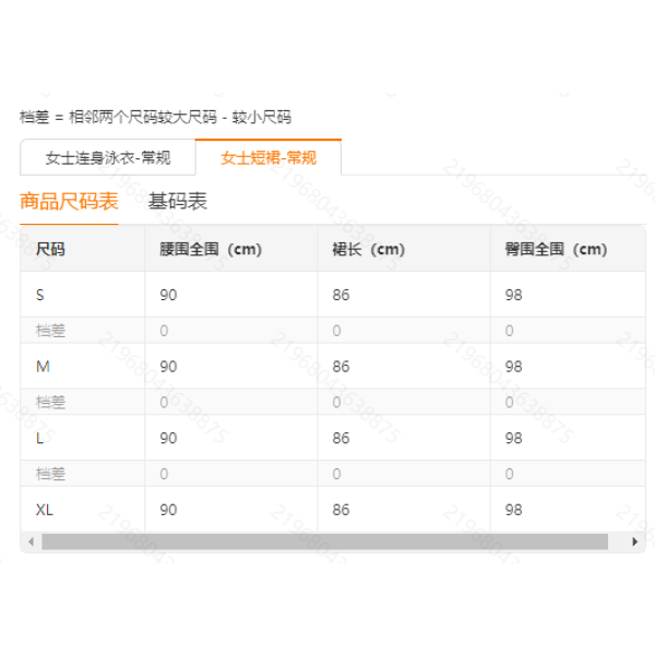 成人泳衣
