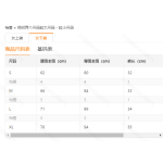 成人泳衣