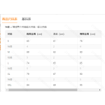 成人泳衣