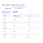 成人泳衣
