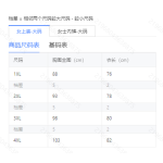 成人泳衣