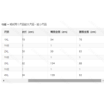 成人泳衣