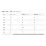 成人泳衣