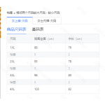 成人泳衣