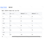 成人泳衣