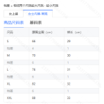成人泳衣