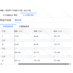 成人泳衣