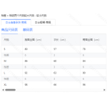 成人泳衣