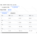 成人泳衣