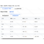 成人泳衣