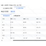 成人泳衣