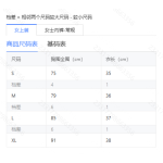 成人泳衣