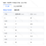 成人泳衣