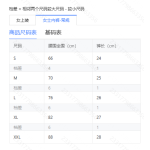 成人泳衣